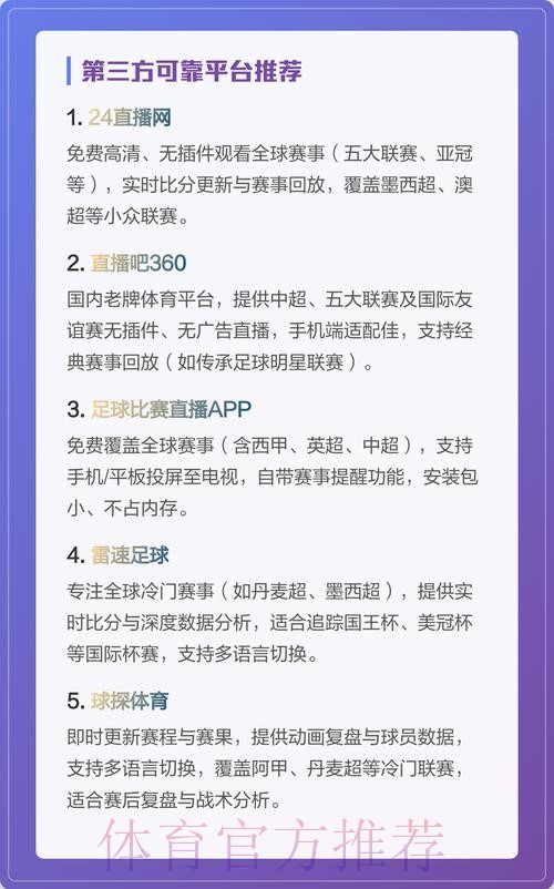 全面解析世界杯比赛直播平台与渠道