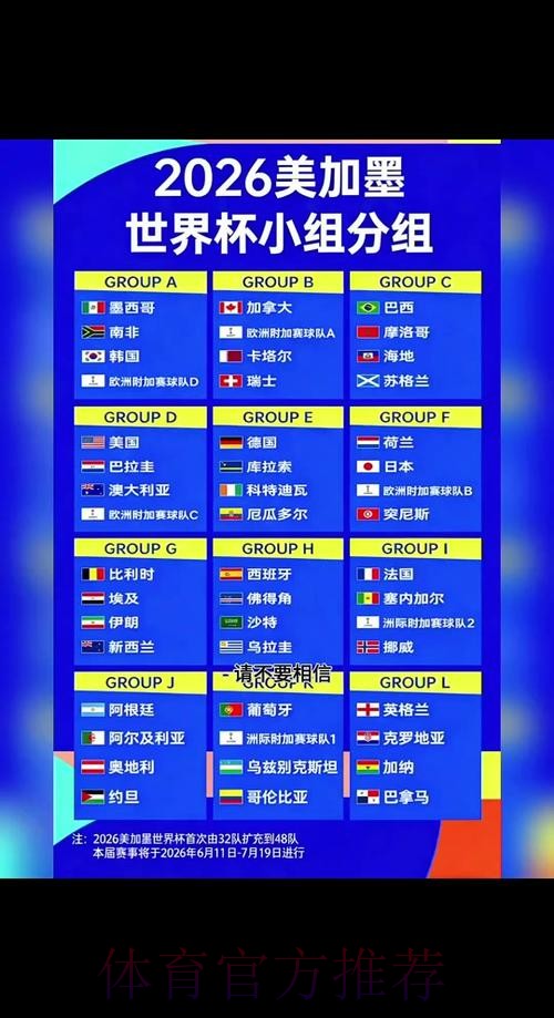 2026世界杯完整赛程一览 2026世界杯完整赛程一览