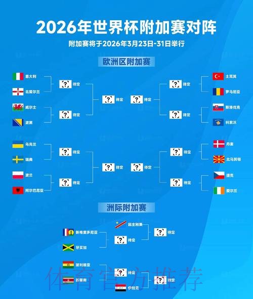 2026世界杯比赛走势深度分析 2026世界杯比赛走势深度分析