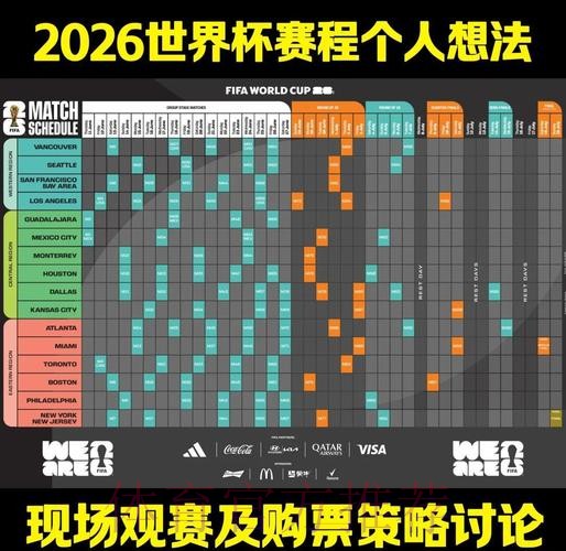 2026世界杯比赛走势深度分析 2026世界杯比赛走势深度分析