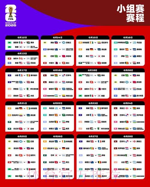 2026年国际足联世界杯赛事盛况解析 2026年国际足联世界杯赛事盛况解析
