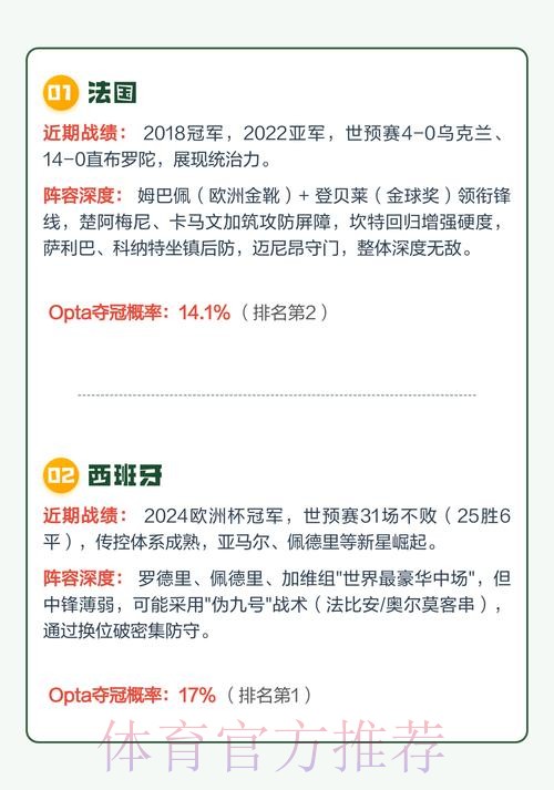 全面解析世界杯赛事数据背后的故事