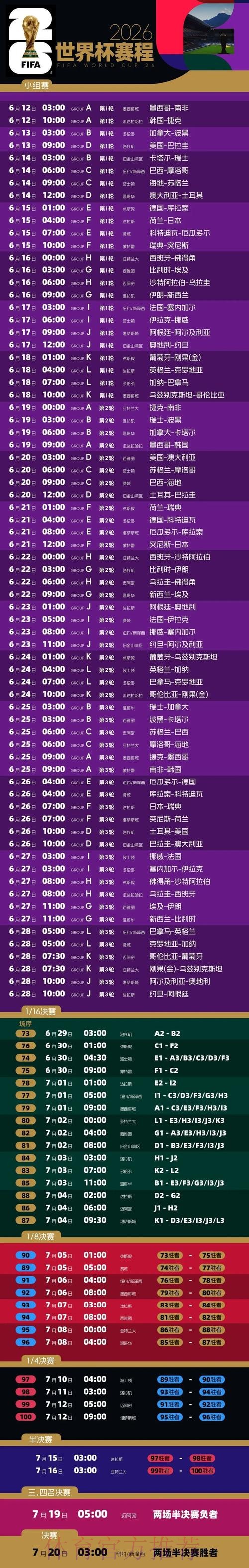 如何通过微信参与世界杯下注