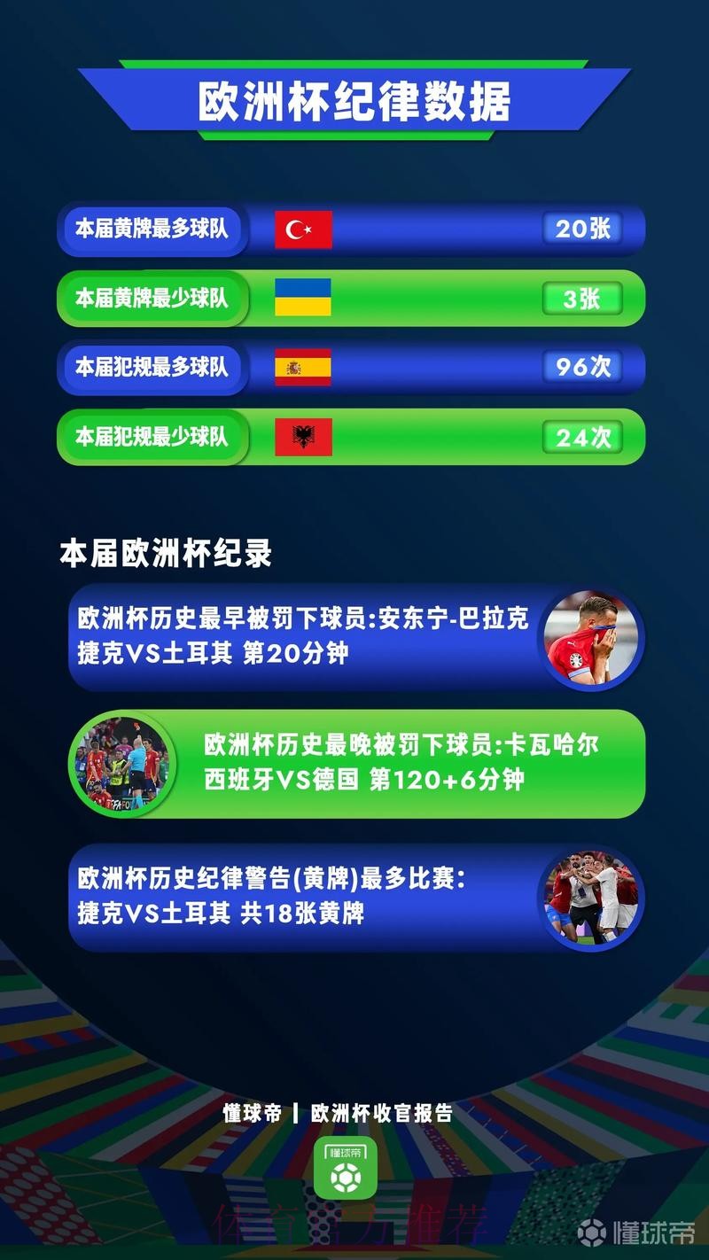 如何获取世界杯实时数据分析 如何获取世界杯实时数据分析