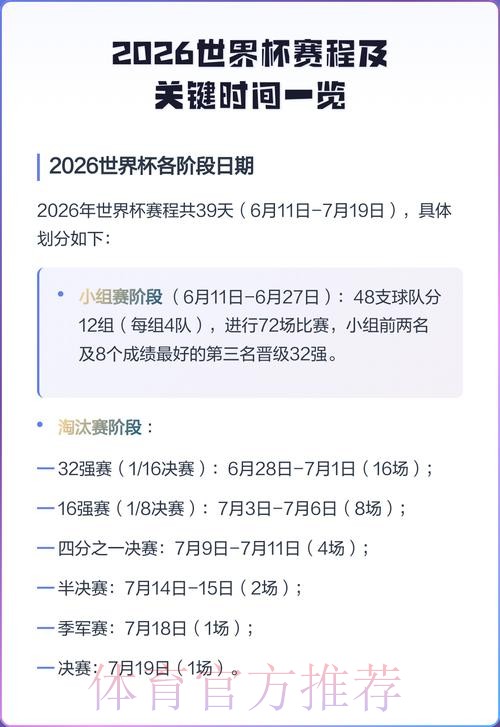 2026年世界杯赛程及详细时间介绍 2026年世界杯赛程及详细时间介绍