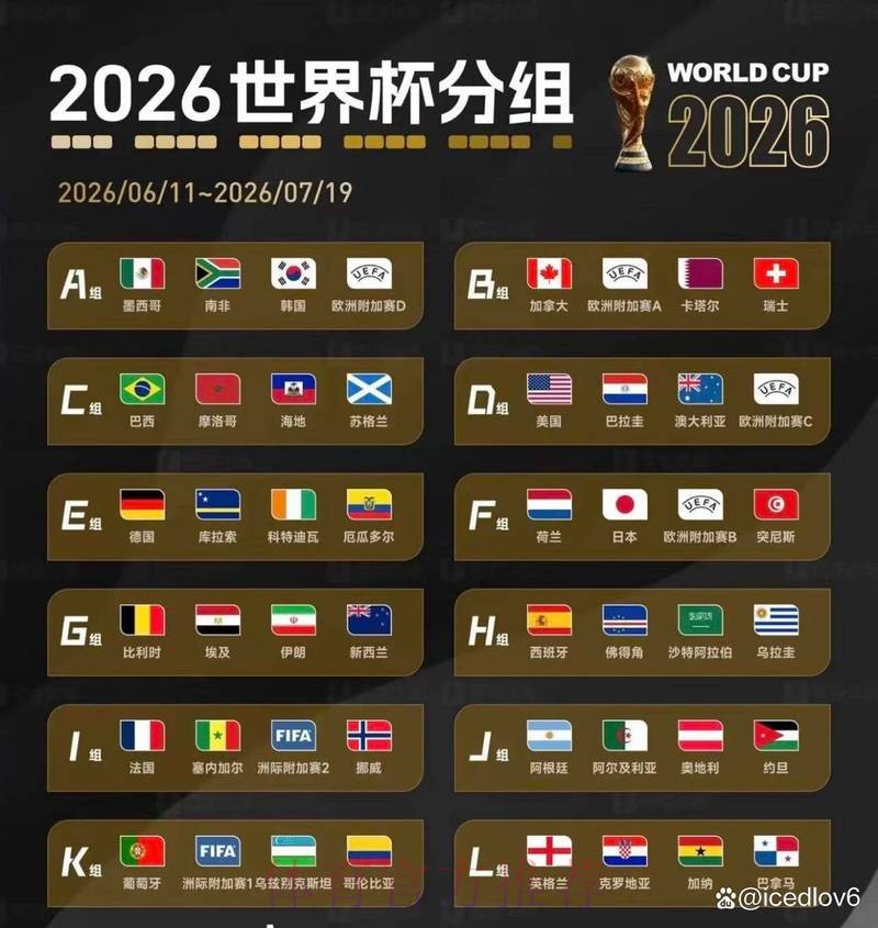 2026年世界杯直播观看攻略 2026年世界杯直播观看攻略