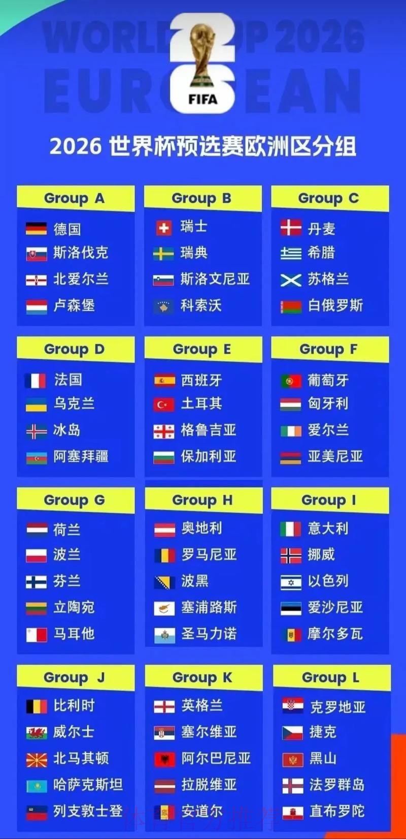 2026美加墨世界杯门票价格预测分析