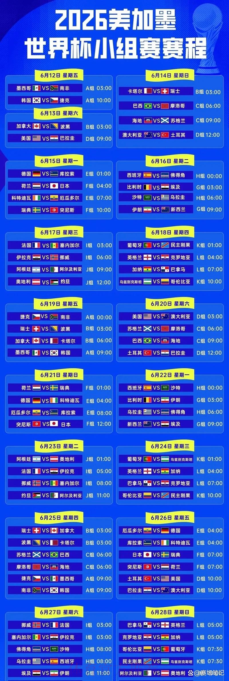 2026世界杯完整赛程一览